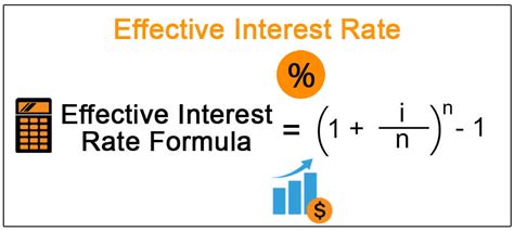 Effective Interest Rate Formula Calculating Compound Interest Rates