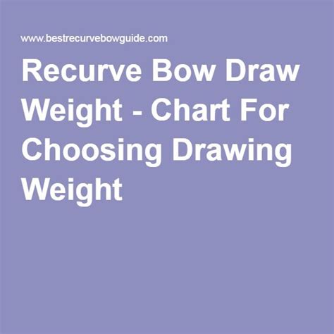 Recurve Bow Draw Weight Chart For Choosing Drawing Weight Best