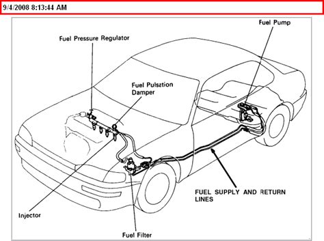 Gas Leak Around Drivers Side Rear Door Bottom 91 Camry Toyota Nation