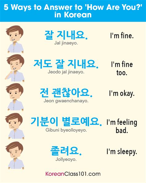 Learn Korean — 5 Ways To Answer To How Are You