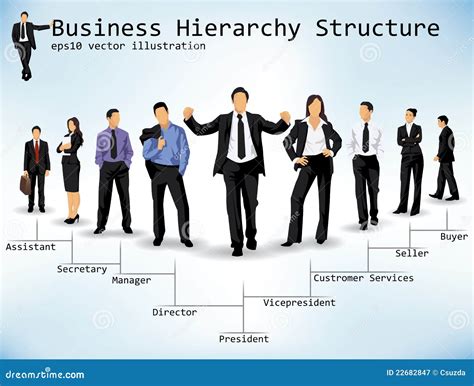 Business Hierarchy Structure Royalty Free Stock Photography Image