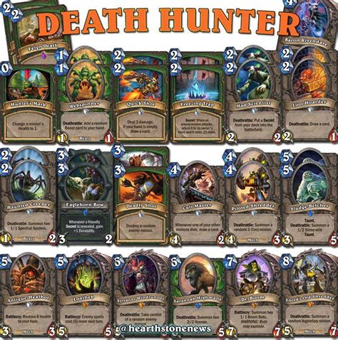 To use this deck, copy it to your clipboard and create a new deck in hearthstone. 66 best Hearthstone images on Pinterest | Decks, Warcraft ...