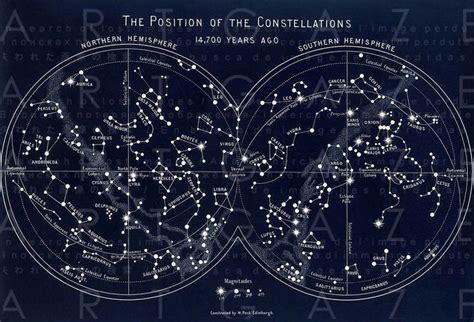 Constellations Stars Chart Antique Celestial Print Vintage Astronomy