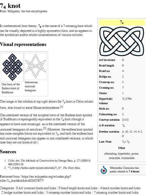 7 Knot Hausa And Celtic Embroidery Wikipedia The Free Encyclopedia