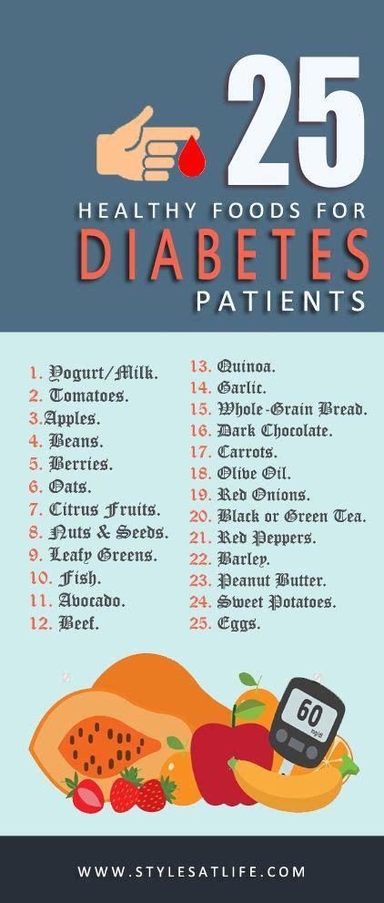 I love the eggrolls, fried rice, beef and broccoli and all kinds of chinese food actually i have heard its not that bad for you as a diabetic but i dont rea. Top 25 Healthy Foods For Diabetes Patients fast diet ...