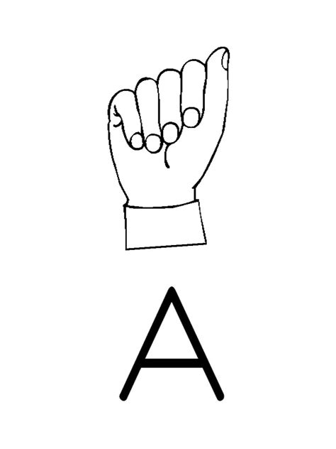 Asl Alphabet Clipart American Sign Language Png Clipart Library