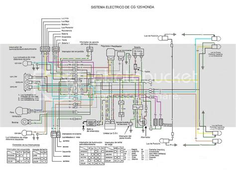 Diagrama O Sistema Eléctrico De Motos Chinas Autos Y Motos Taringa