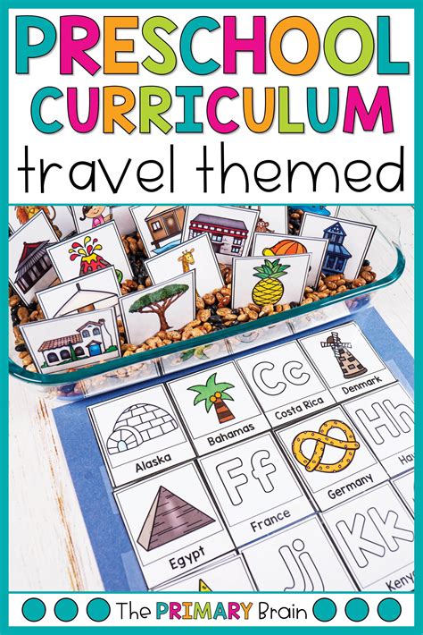 Preschool Lesson Plans Travel Themed Preschool Curriculum Preschool