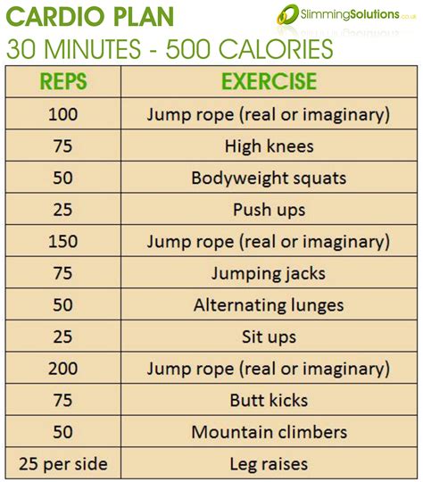 30 Minute 500 Calorie Cardio Exercise Plan Slimming