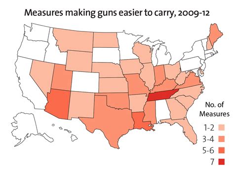Gun Laws In All States