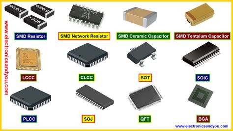 Smd Components For Smt Types Of Smd Components List