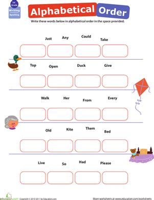 Of these the latter is the most important and, indeed. Practice ABC Order! | Worksheet | Education.com