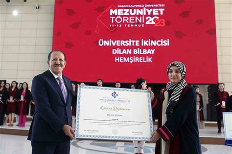 Hasan Kalyoncu Üniversitesi 2023 Mezuniyet Töreni Coşkusu Anatolian Haber