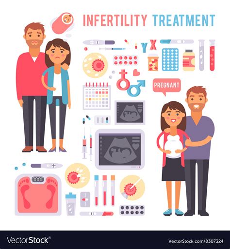 Signs Pregnancy Infertility Symptoms Royalty Free Vector