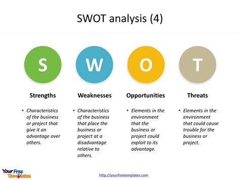 Diagram For Swot Analysis Flat Powerpoint Design Powerpoint Design
