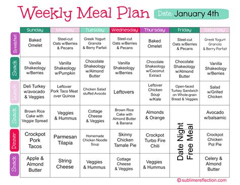 Meal Plan Calender