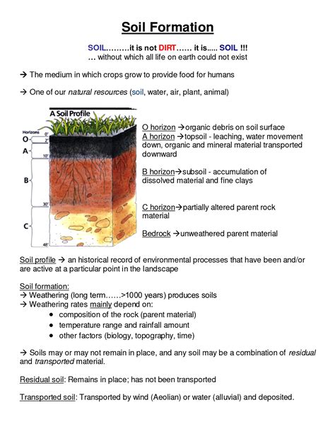 Soil Texture Worksheets