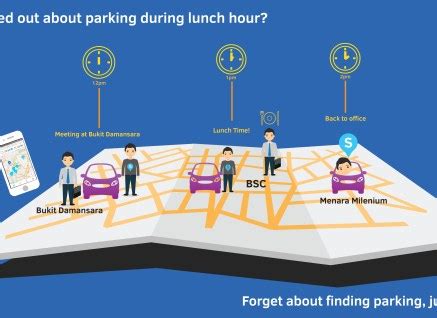 You can either download it using a promo code/unique thinking of booking a socar? Foreigner's Guide to using SOCAR - SOCAR Blog