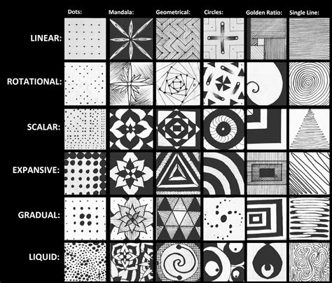 Bridge Movement Textures Principals Of Design Texture Design
