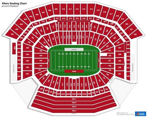 Levi S Stadium Concert Seating Chart 3d Tutorial Pics