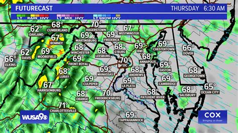 Heres The Latest Dc Weather Forecast