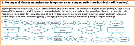 Contoh Soal Perancangan Basis Data Pembuatan Erd Normalisasi Table