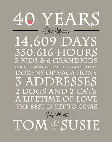 Anniversary Print By Perkypaper On Etsy 1100 40th Wedding