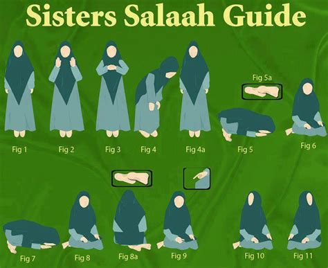 Everything Is Available On Your Choice How To Perform Namaz Salah For Women In Islam