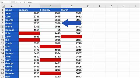 How To Highlight Blank Cells In Excel Conditional Formatting