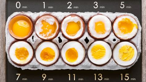 Eier kochen So lange müssen harte und weiche Eier kochen