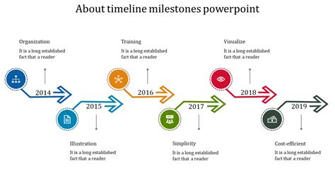 Project Timeline Milestone Slide Team Gambaran