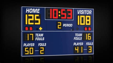 High School Gymnasium Scoreboards 10 Basketball Scoreboards