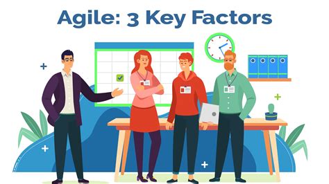 Agile 3 Key Factors Checkpoint Technologies Inc Software Quality