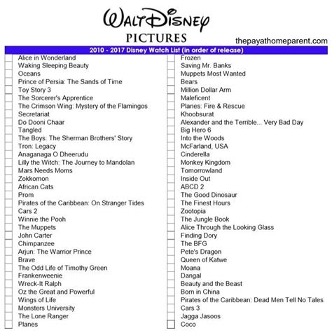 Идеи подарков от disney на яндекс маркете! Free Disney Movies List of 400+ Films on Printable ...