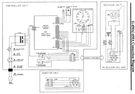 Yaesu G 450a Controller Wiring Diagram