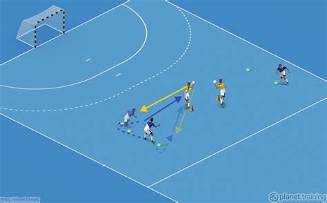 Handball Drills Passing Planettraining