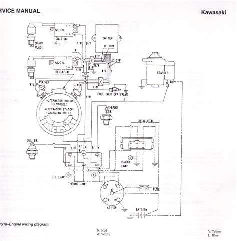 39 Kawasaki Fr691v Wiring Diagram Servicemanuals Motorcycle How