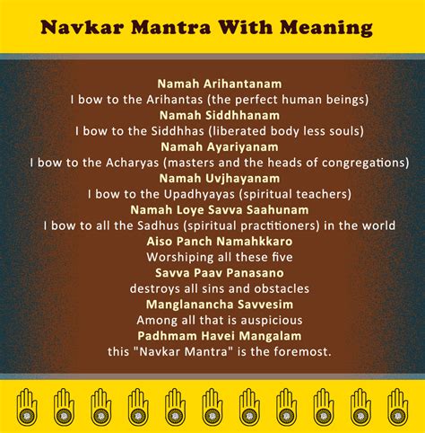 Poster of Navkar Mantra with Meaning - 2020 Printable calendar posters ...