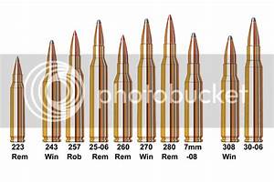 257 Ballistics Chart A Visual Reference Of Charts Chart Master