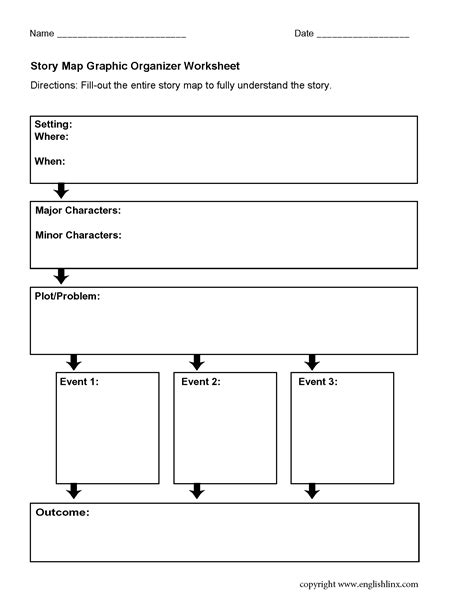 Free Printable Character Traits Graphic Organizer Free Printable