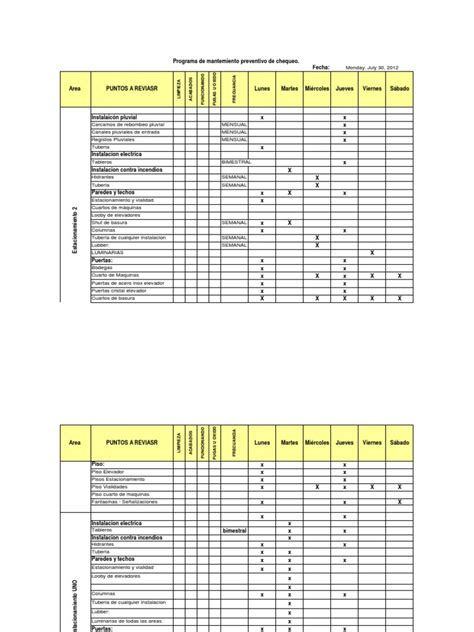 Check De Mantenimiento Preventivo Pdf Ascensor Edificio