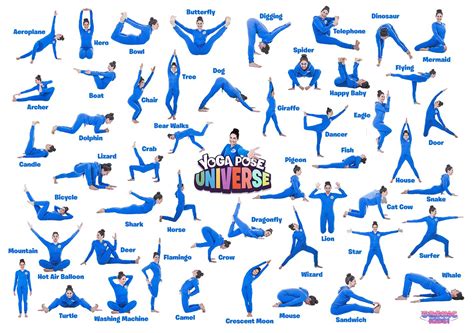 Unique yoga poses posters designed and sold by artists. A downloadable poster showing 50 yoga poses - to help kids ...