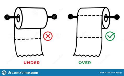 Toilet Paper Roll In The Under And Over Position Into The Holder Rule For The Correct Placement