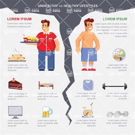 Weight Loss Comparison Infographic Template Infographic Template