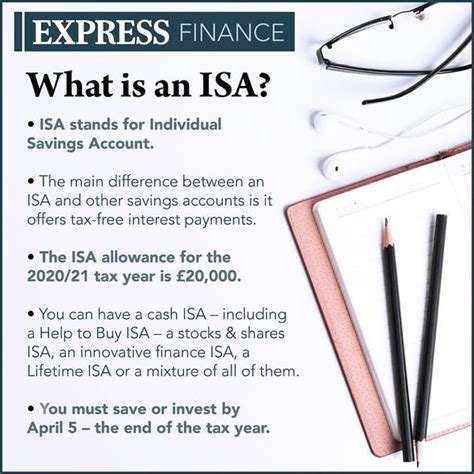Nationwide The Top Savings Accounts And Isas Offered To Britains