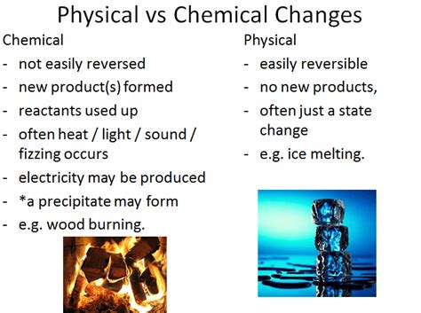 7p2b4 Physical And Chemical Changes