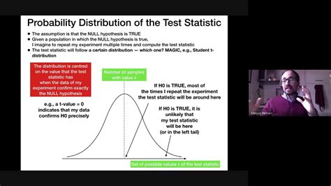 Empirical Methods In Software Engineering Lecture 42 Hypothesis