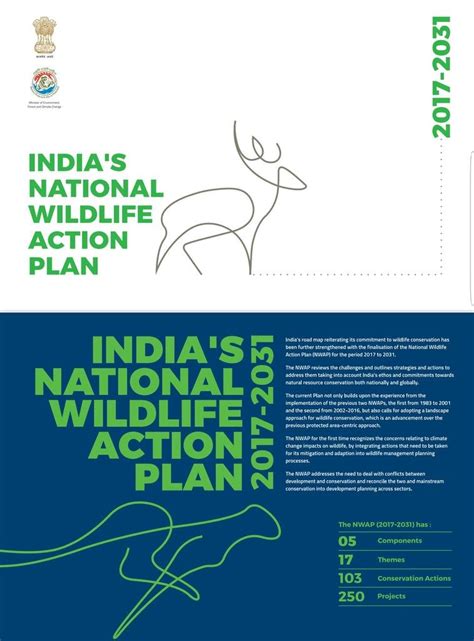 Ecology And Environment For Upsc 🇮🇳 On Twitter National Wildlife