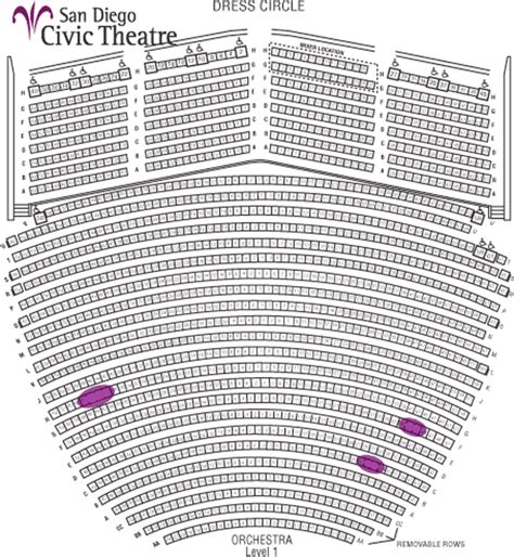 Civic Theater Seating Chart San Diego