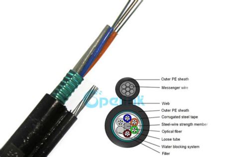 Self Supporting Armoured Outdoor Optical Cable Figure 8 Fiber Optic